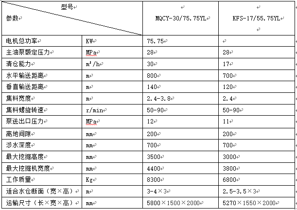 礦用振動(dòng)篩式固液分離機(jī)